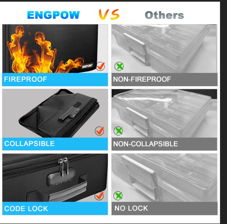 ENGPOW Fire Resistant Photo Storage Box with 16 Interior 4" x 6" Photo Boxes (Multi-Color), Lockable Photo Storage Box, Foldable Portable Photo Storage Container with Handles to Hold Photos , pictures, photography rafts