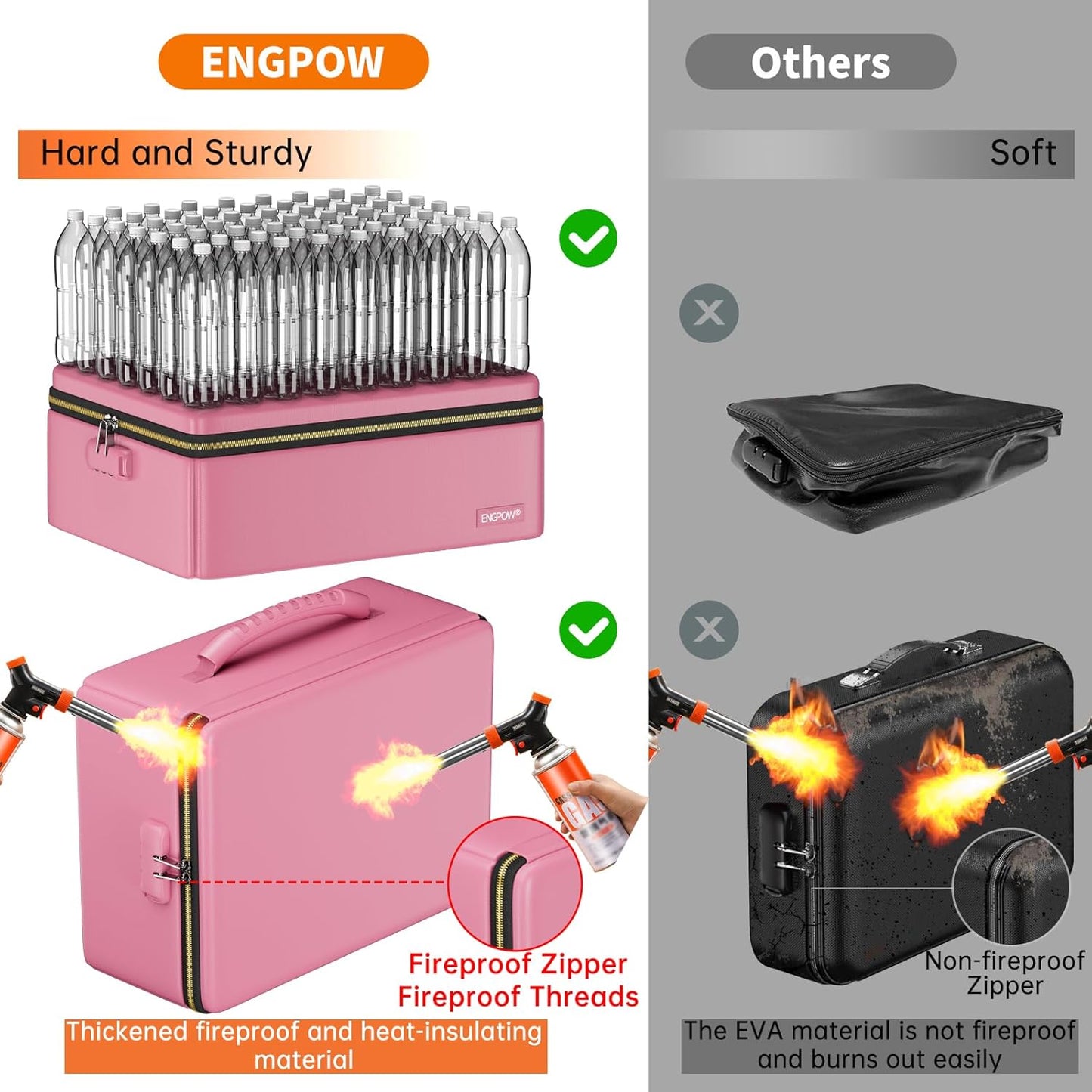 ENGPOW Fireproof Document Box, Hard Fireproof Box with Fireproof Zipper&Lock, 6400°F Heat Insulated Fireproof Water Resistant File Organizer Storage Box Safe for Important Documents,Valuable,Pink