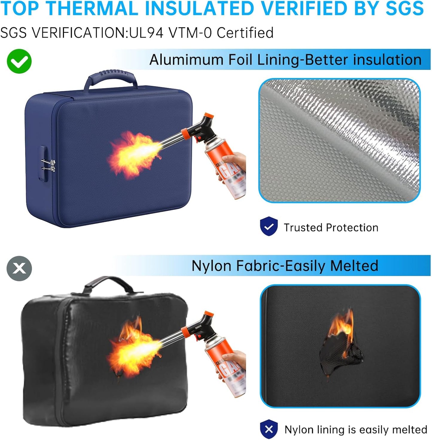 ENGPOW 5200°F Fireproof Document Bag with Lock, Upgraded Heat Insulated Fireproof&Waterproof Box 8 Layers Document Organizer, Portable Home Travel Safe Storage Box for Important Files, Laptop, Blue