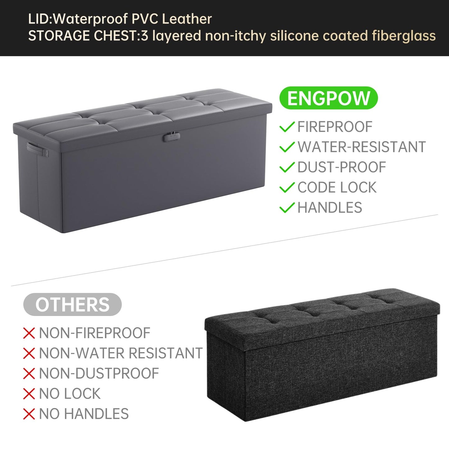 ENGPOW Storage Bench, Fireproof Folding Storage Bench with Lock, 76.2cm Fireproof and Waterproof Storage Chest Footstool Leather Bedroom Bench, Can Store Documents, Valuables, Black