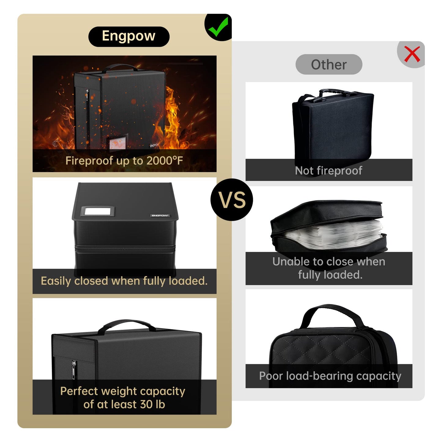 ENGPOW Fire Resistant CD Case, CD/DVD Storage Case, 400 Capacity CD Binder DVD Storage Case with Zipper, Portable Large Card Media Wallet Case Organizer for Home Office Travel Car, Black