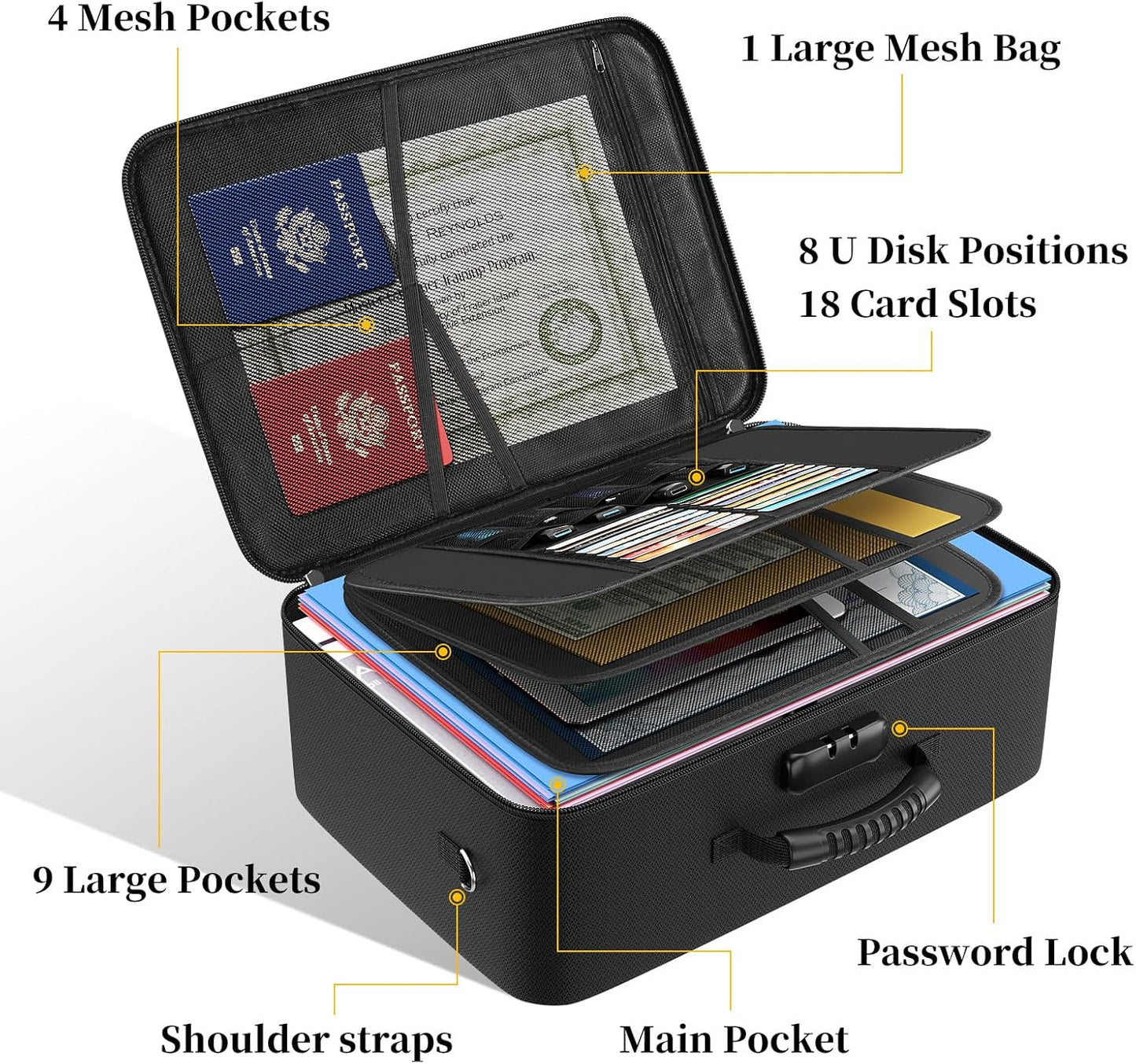 ENGPOW File Organizer Bags with Lock,Fireproof Document Bag(17.2"x12"x6") with 2 Small Fireproof Bags(8"x5.1"),Document Organizer Portable Travel Home Storage Safe for Legal/A4 Important Documents