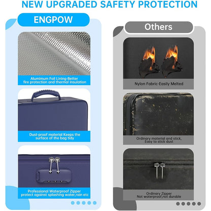 ENGPOW 5200°F Fireproof Document Bag with Lock: 13-Pocket File Safe (Blue)