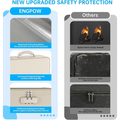 ENGPOW 5200°F Fireproof Document Bag with Lock: Multi-Layer Safe Box (Beige)