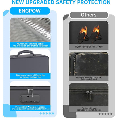 ENGPOW 5200°F Fireproof Document Organizer Bag: Multi-Layer File Safe (Gray)