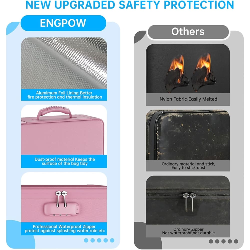 ENGPOW 5200°F Fireproof Document Organizer Bag with Lock: 13 Pockets (Pink)
