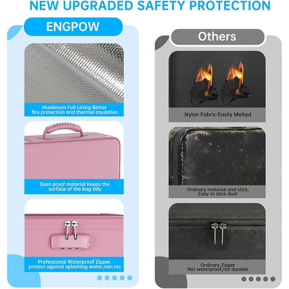 ENGPOW 5200°F Fireproof Document Organizer Bag with Lock: 13 Pockets (Pink)