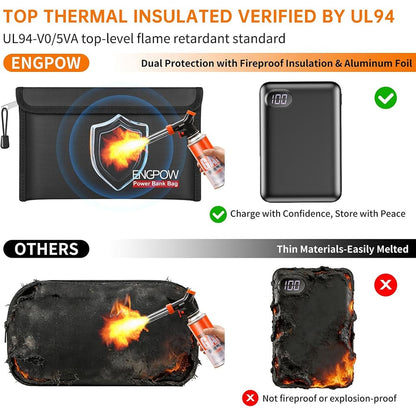ENGPOW Fireproof Power Bank Bag: Explosion-Proof Electronic Case (10.6"x6.7")