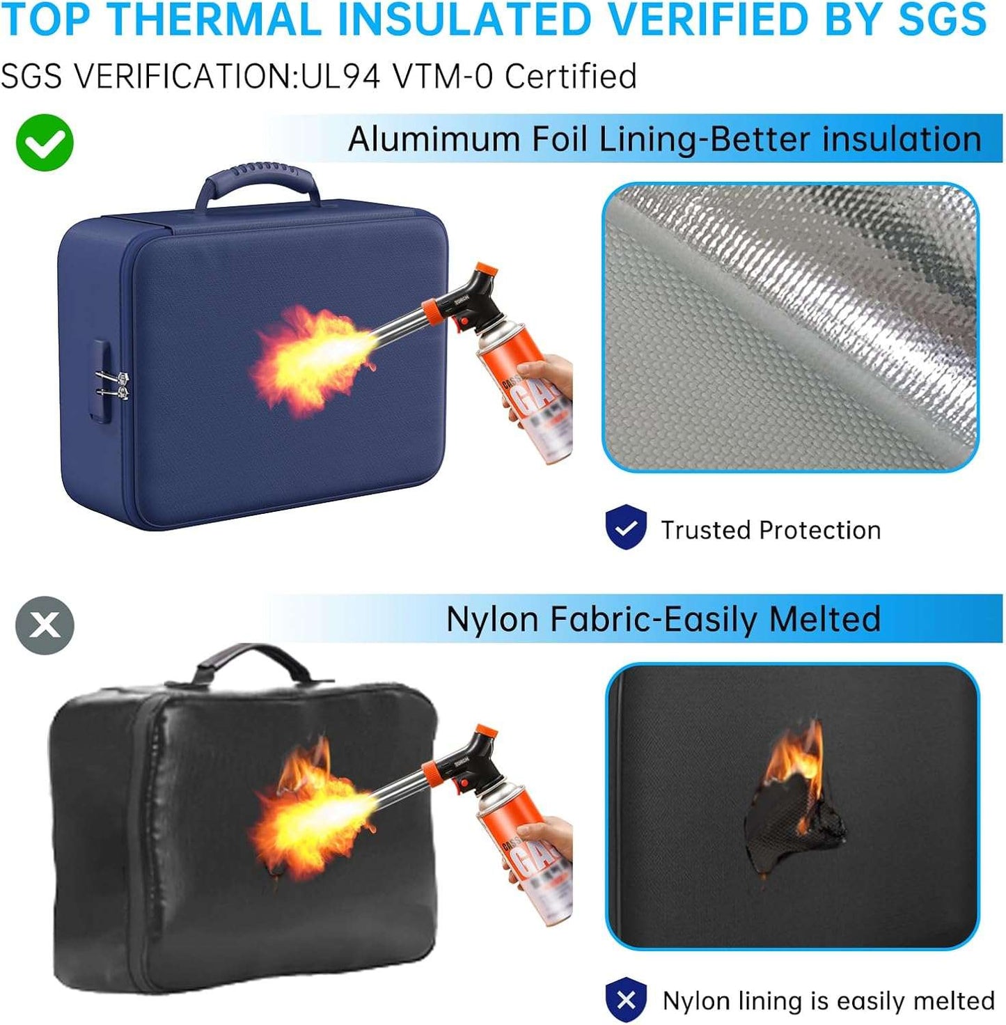 ENGPOW Fireproof & Waterproof Document Organizer Bag with Lock