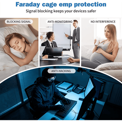 ENGPOW Military Grade Faraday Bag for Phones, Signal Blocking Pouch Black | Fireproof, Waterproof, Anti-Tracking, RFID Blocker (5G/GPS/WiFi/Bluetooth) with Detachable Shoulder Straps, for Daily Travel