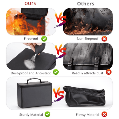 Fireproof Waterproof Photo Storage Box Case with 8 Inner Photo Boxes