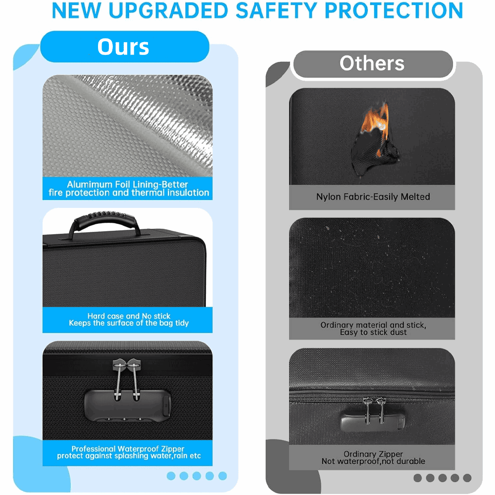 File Organizer Bag with 13 Pocket Accordion File Folder