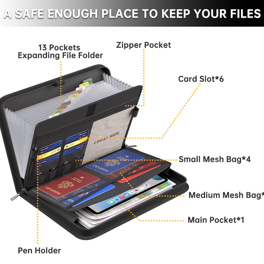 Flame retardant portable accordion folder