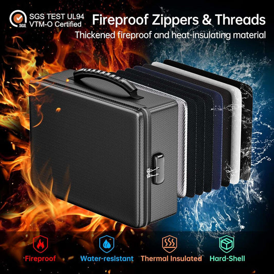 multi‑layer fireproof heat insulated safe material