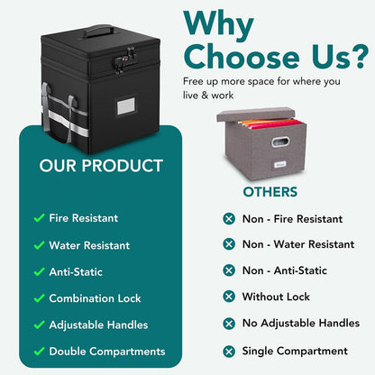 Fireproof File Box Portable Double Layer Waterproof Storage Case Lock