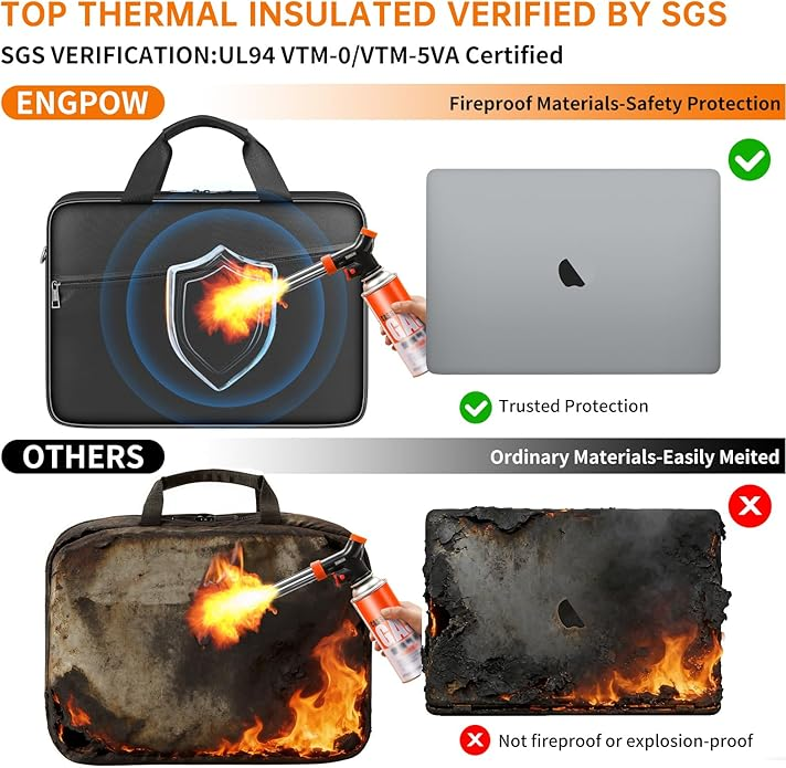 ENGPOW Laptop Bag, Fireproof 15.6 inch Messenger Bag Safe Storage for Laptop or Tablet, Computer Bag Carrying Case with Shoulder Strap＆Handle, Dual Zipper, Mesh Pockets for Home Office Travel, Black