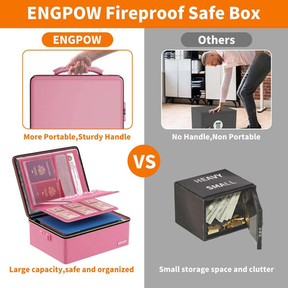 ENGPOW Fireproof & Water‑Resistant Hard Document Box with Fireproof Zipper & Lock