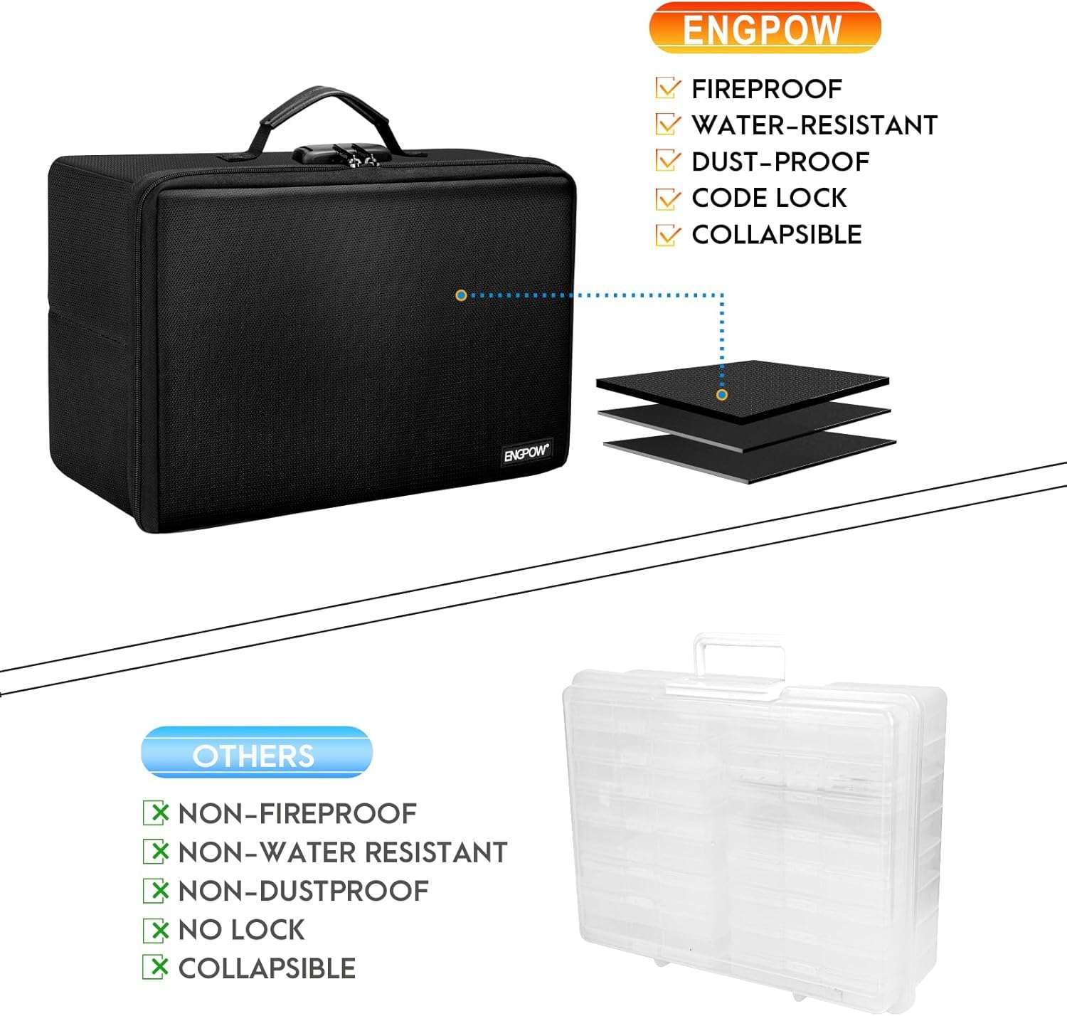 ENGPOW Fireproof & Water‑Resistant Collapsible Photo Storage Box with 16 5"×7" Photo Cases
