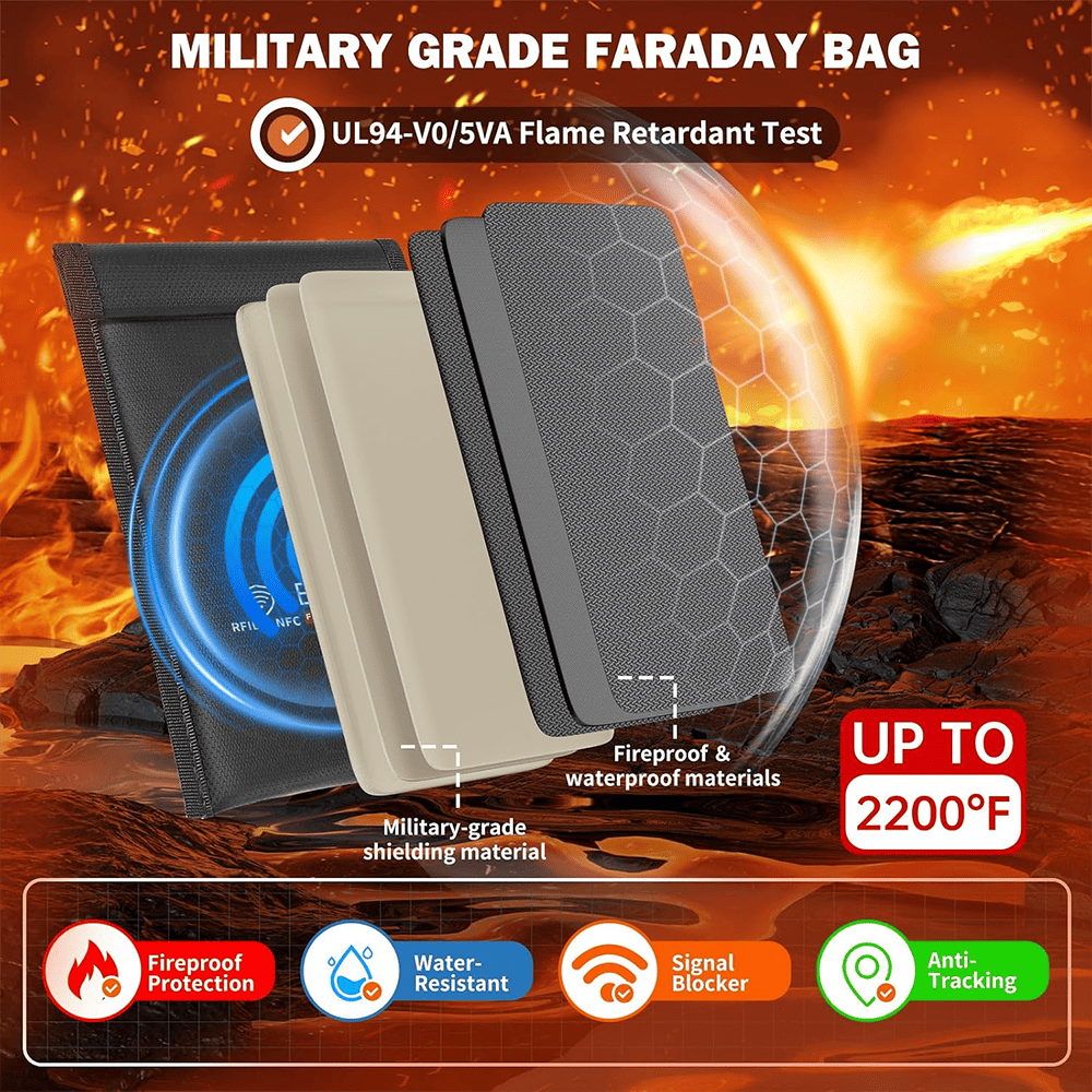 ENGPOW Military Grade Faraday Bag for Phones, Signal Blocking Pouch Black | Fireproof, Waterproof, Anti-Tracking, RFID Blocker (5G/GPS/WiFi/Bluetooth) with Detachable Shoulder Straps, for Daily Travel