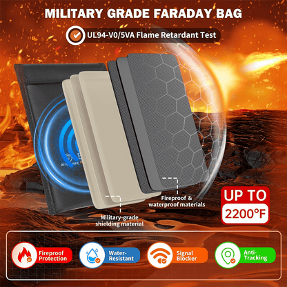 ENGPOW Military Grade Faraday Bag for Phones, Signal Blocking Pouch Black | Fireproof, Waterproof, Anti-Tracking, RFID Blocker (5G/GPS/WiFi/Bluetooth) with Detachable Shoulder Straps, for Daily Travel