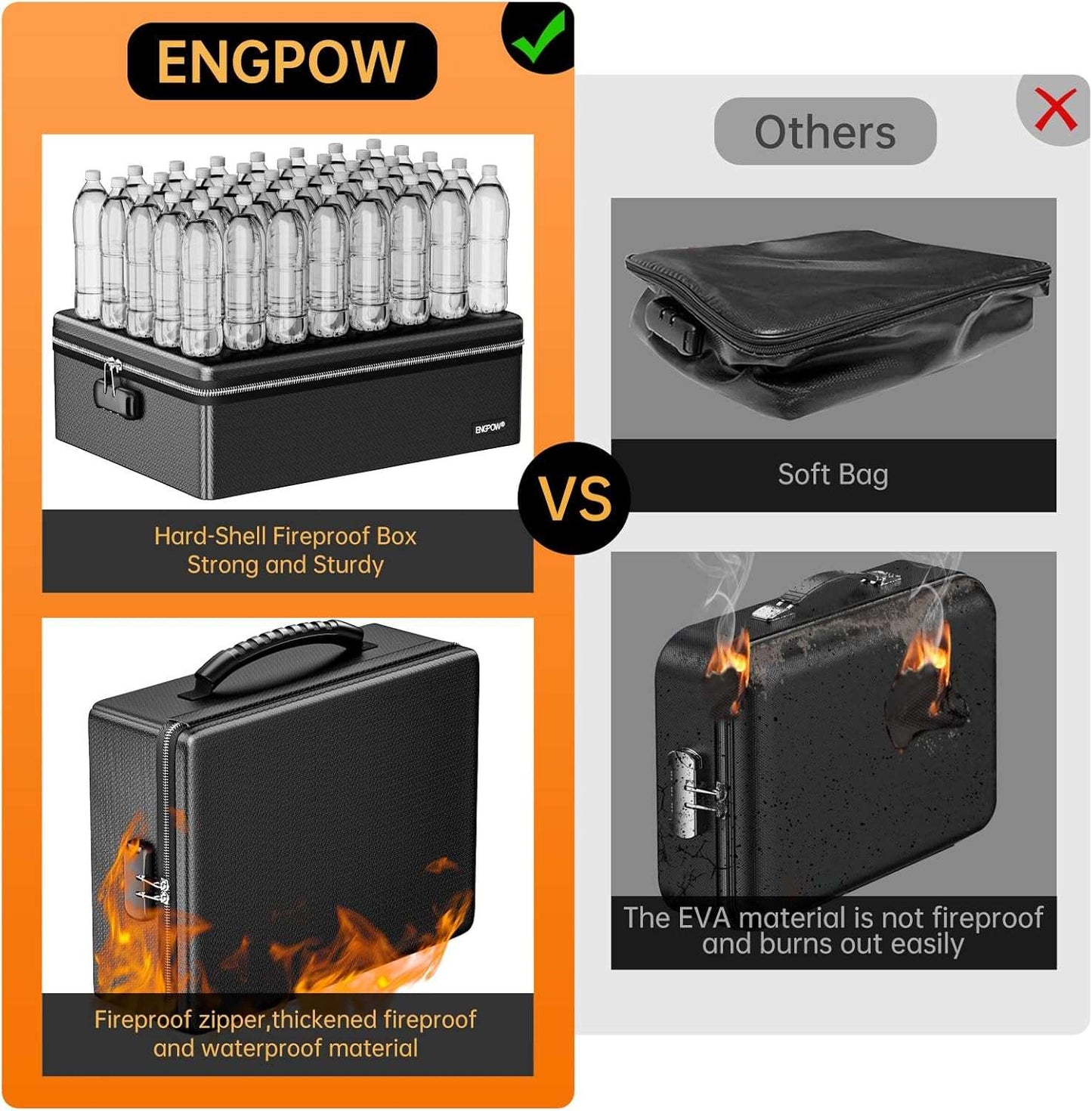 Comparison of fireproof bags and ordinary bags