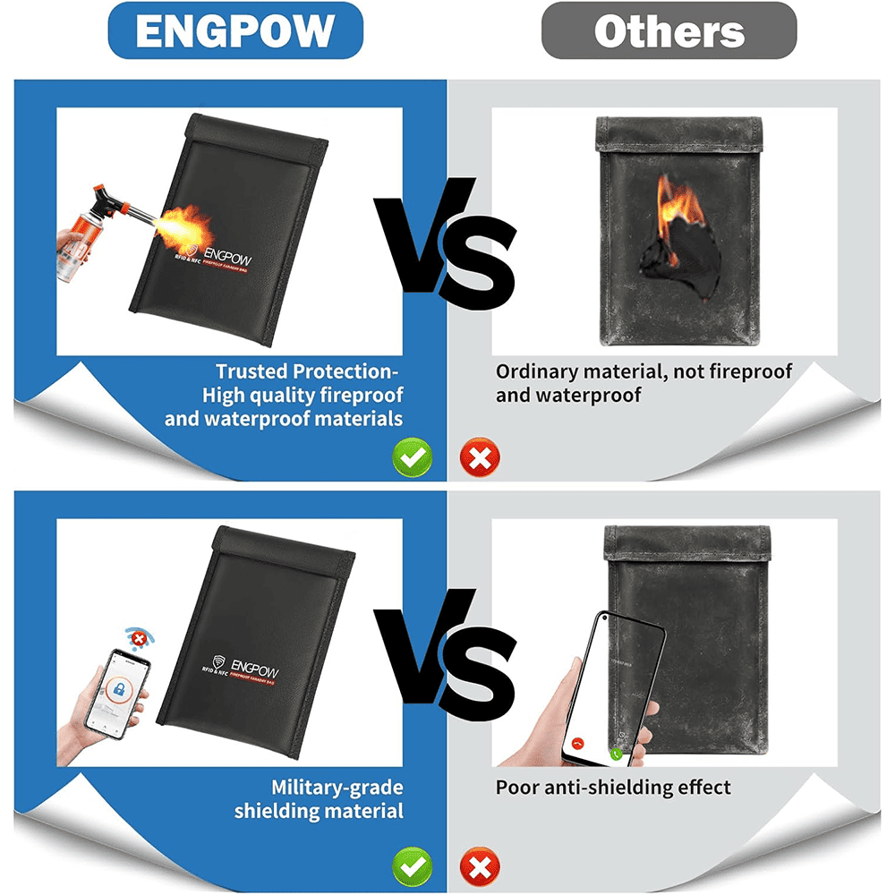 ENGPOW Military Grade Faraday Bag for Phones, Signal Blocking Pouch Black | Fireproof, Waterproof, Anti-Tracking, RFID Blocker (5G/GPS/WiFi/Bluetooth) with Detachable Shoulder Straps, for Daily Travel