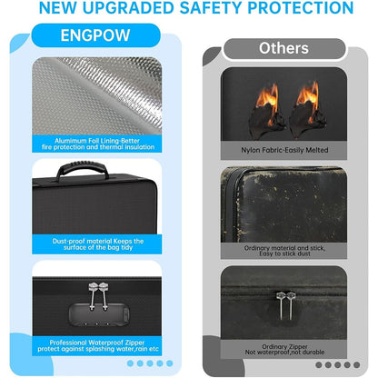 ENGPOW 5200°F Fireproof Document Organizer Bag with Lock: 13 Rainbow Pockets