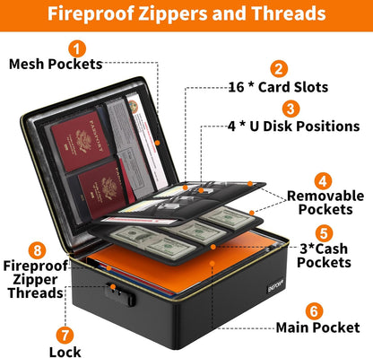 ENGPOW Fireproof Document Box with Lock, Fireproof Water Resistant Heat Insulated Safe Box Hard Case with Fireproof Zipper, Portable Home Office Travel File Organizer for Important Documents and More