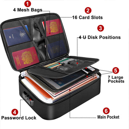Fireproof Document Storage Bag 3 Layer Waterproof Zipper File Pouch