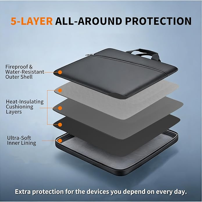ENGPOW Laptop Bag, Fireproof 15.6 inch Messenger Bag Safe Storage for Laptop or Tablet, Computer Bag Carrying Case with Shoulder Strap＆Handle, Dual Zipper, Mesh Pockets for Home Office Travel, Black