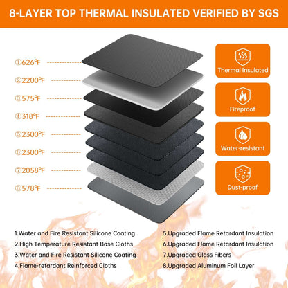 ENGPOW 600°F Fireproof Document Bag with Lock, Upgraded Insulated Fireproof and Waterproof Box 8-Layer Document Storage Bag, Portable Home Travel Safe Storage of Important Documents, Documents, Laptops