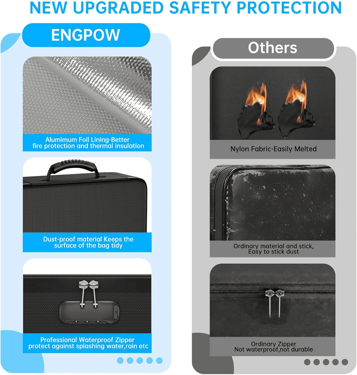 ENGPOW Fireproof & Water‑Resistant 13‑Pocket Accordion File Organizer