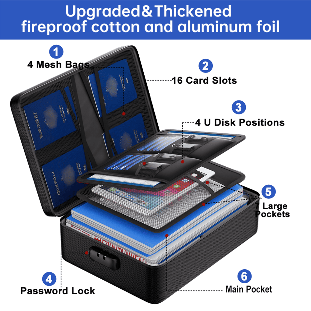 ENGPOW Fireproof Document Bag Set Portable Home Travel File Storage Pouch