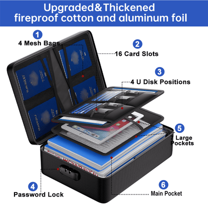 ENGPOW Fireproof Document Bag Set Portable Home Travel File Storage Pouch