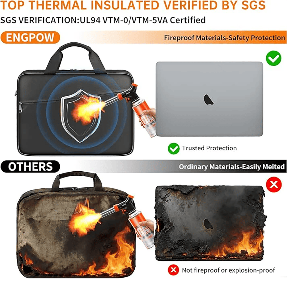 ENGPOW Fireproof Laptop Bag 15.6-inch Shoulder Bag