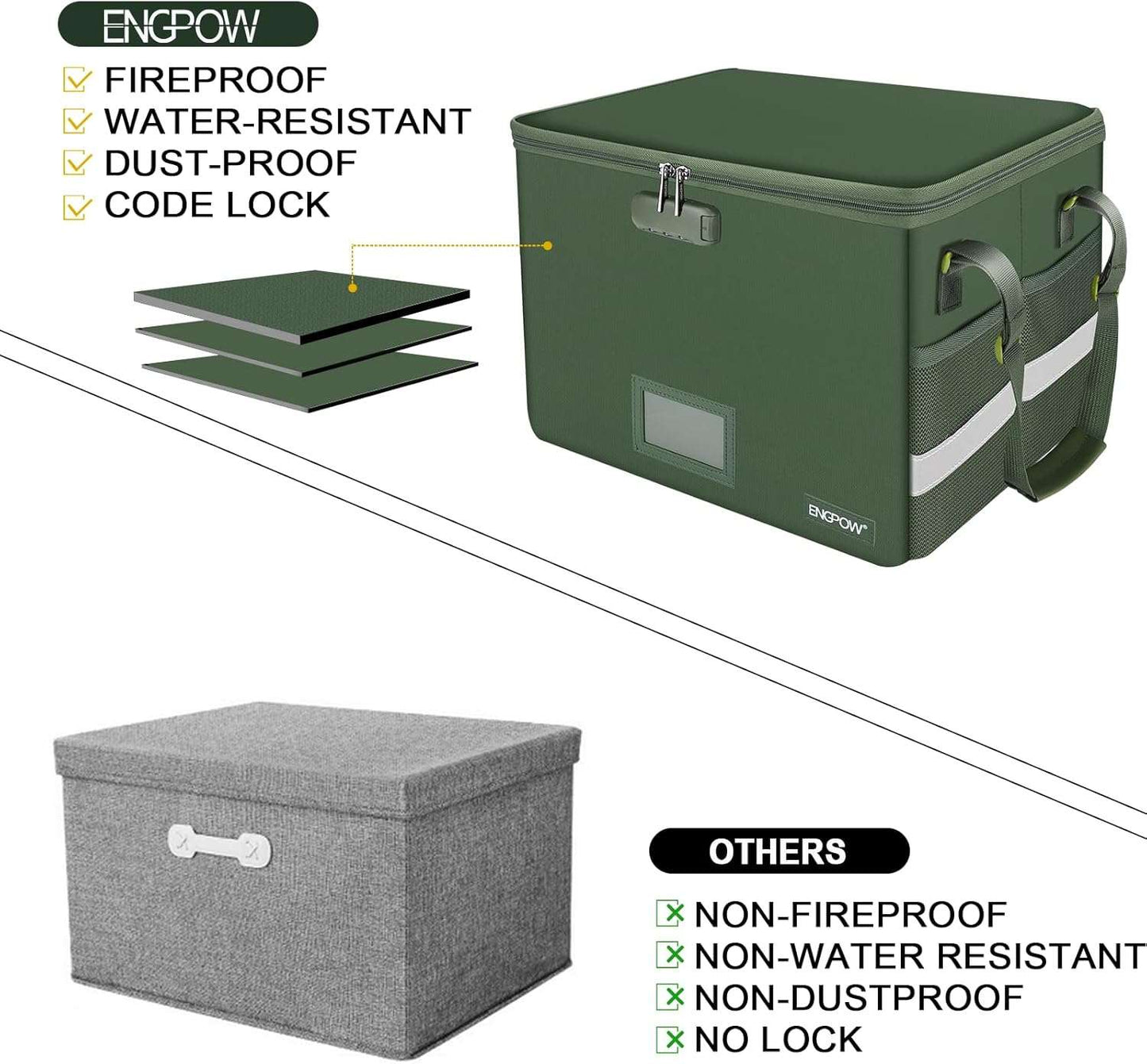 ENGPOW Fireproof & Water‑Resistant Collapsible Document Box with Lock