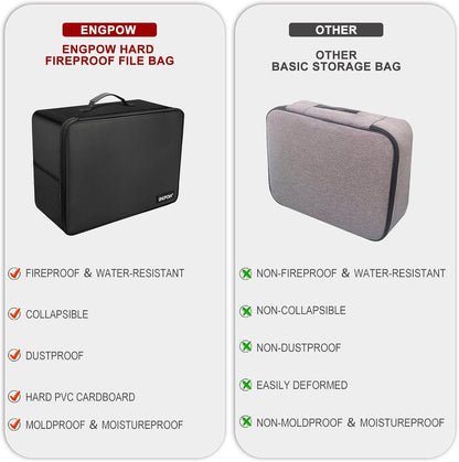 ENGPOW Fireproof Document Organizer Box with Lock,Collapsible Hard File Storage Box,Multi-Layer Waterproof Portable Travel Home Filing Storage Fireproof Safe for Important File,Cash,Letter/Legal Size