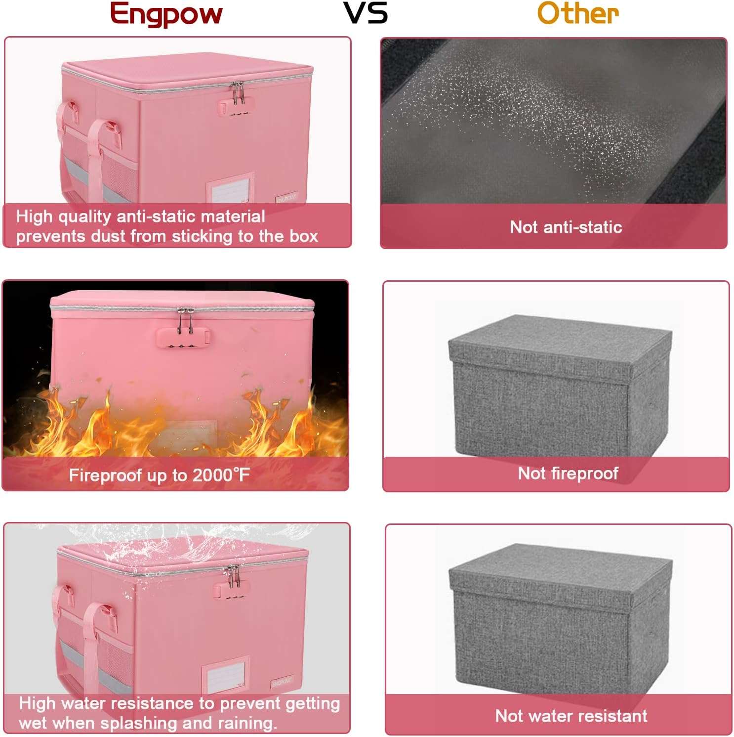 ENGPOW Pink Fireproof Document Box with Lock Zipper Pockets Collapsible