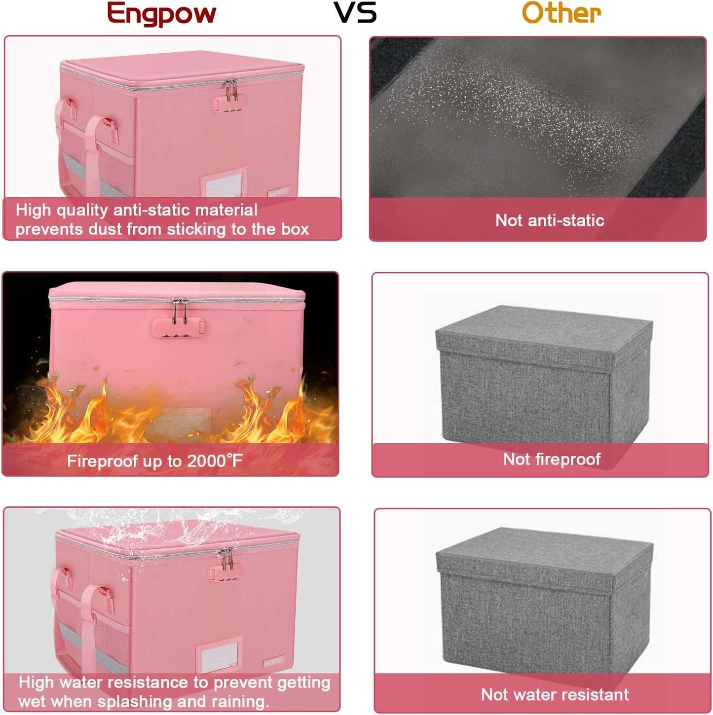 ENGPOW Fireproof File Box with Lock Collapsible Organizer Pink Portable Safe