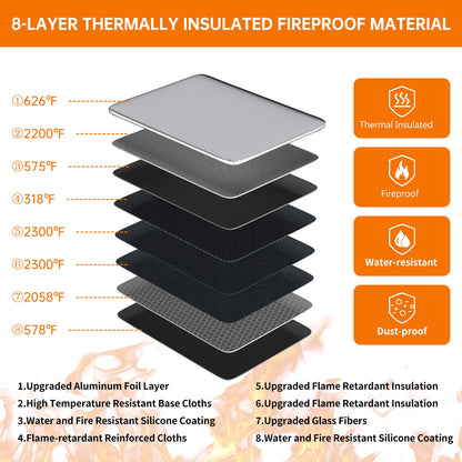 ENGPOW Fireproof Document Bag (13.5"x10.2") with Bonus Pouch (9"x5.7")