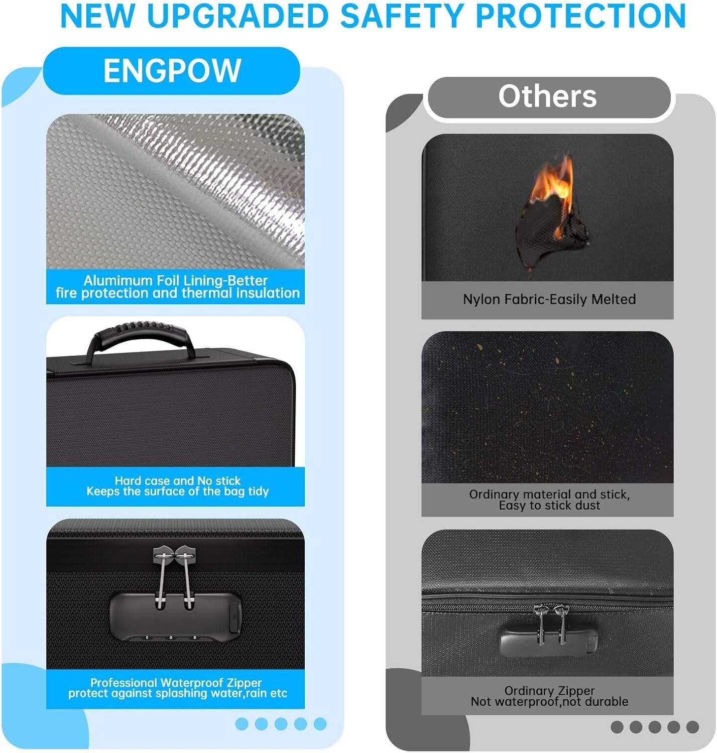 ENGPOW document organizer, accordion folder with 13 pockets, fireproof document organizer