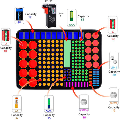 ENGPOW Battery Organizer