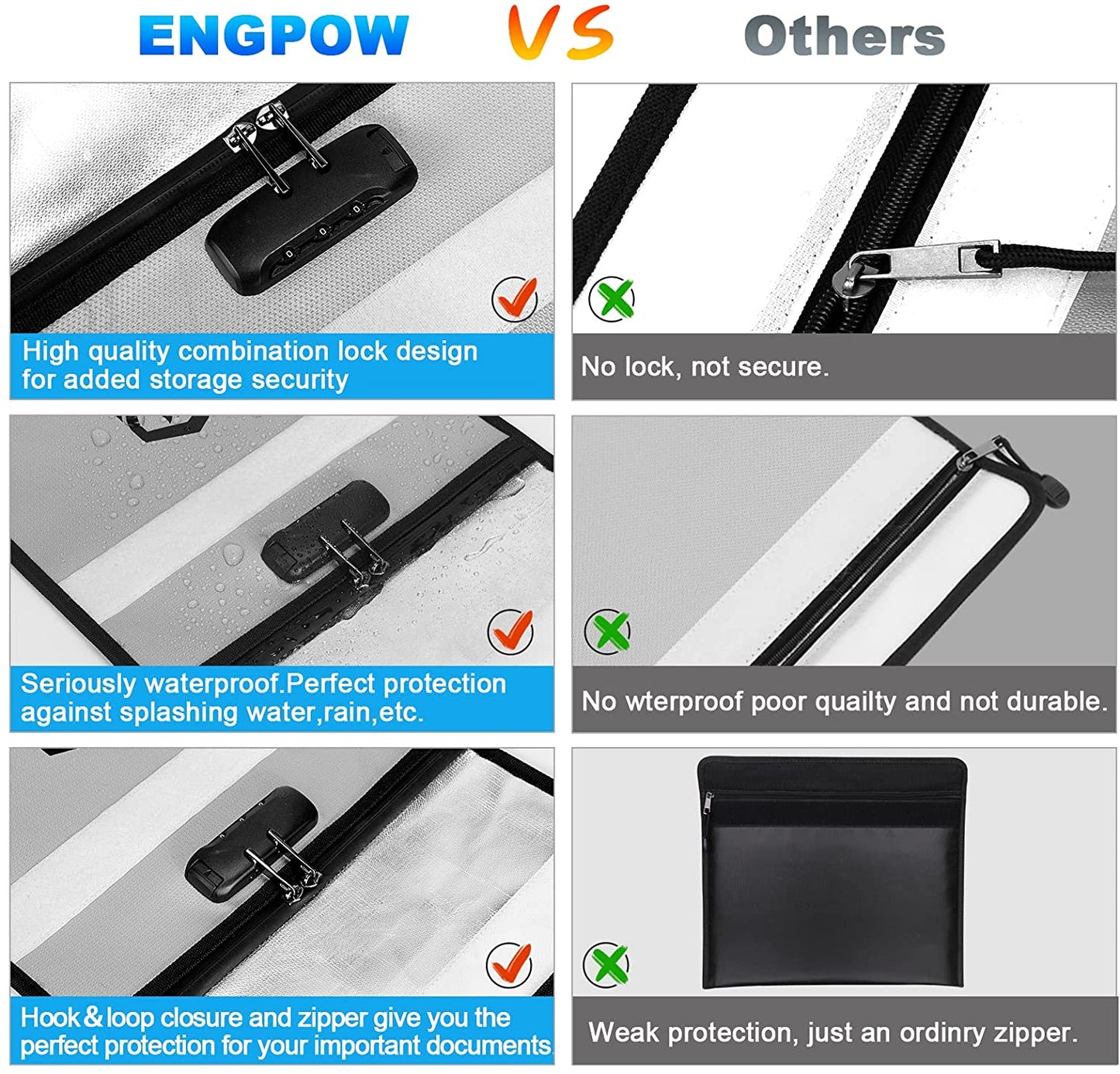 ENGPOW Fireproof Document Bag with Lock (2200℉)