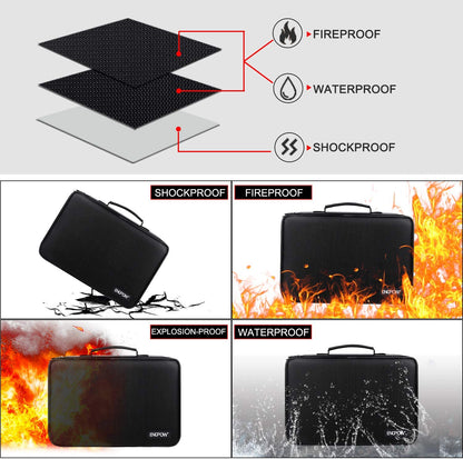 ENGPOW Battery Organizer